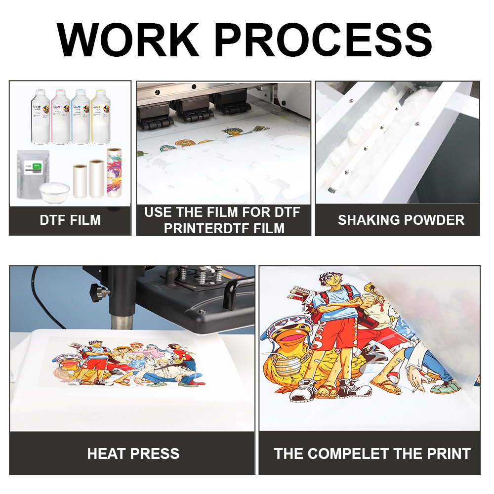 مسحوق DTF ناعم 1000 جرام 1 كجم - مراجعة Commercial Fabric Printing Machine وسعره