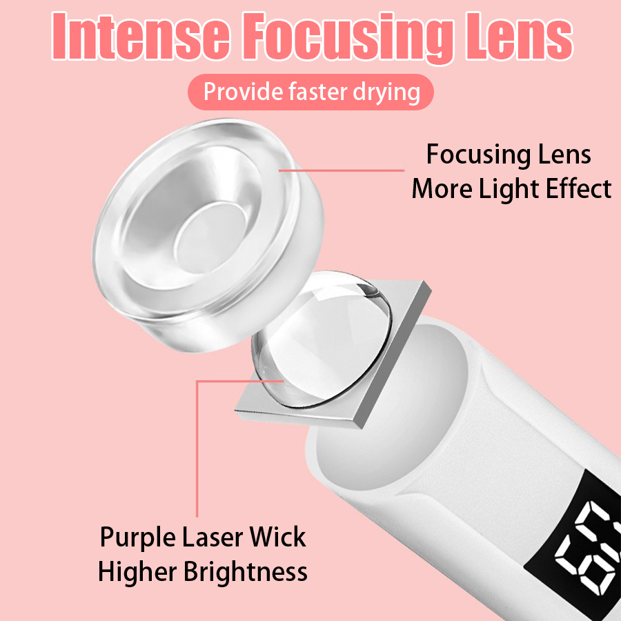 المهنية مسمار الأشعة فوق البنف - مراجعة Exposure Unit Uv وسعره