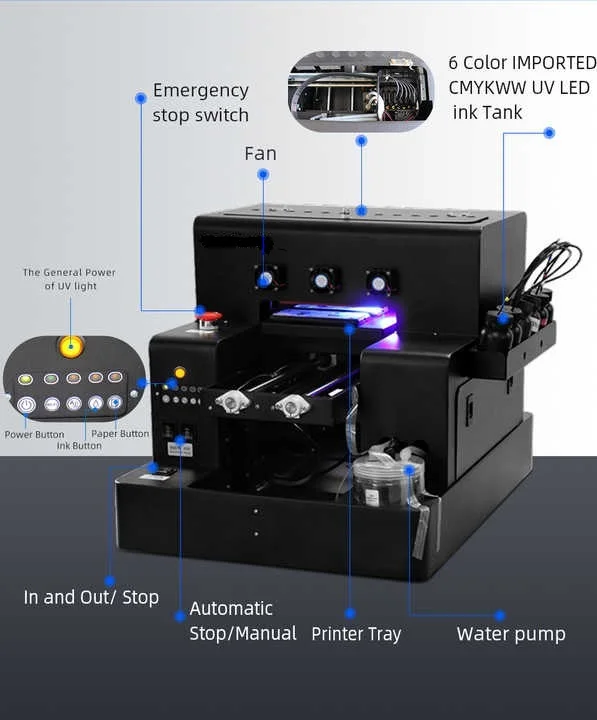 طابعة Irtop UV LED مسطحة A4 مع - مراجعة Uv Flatbed Printer وسعره