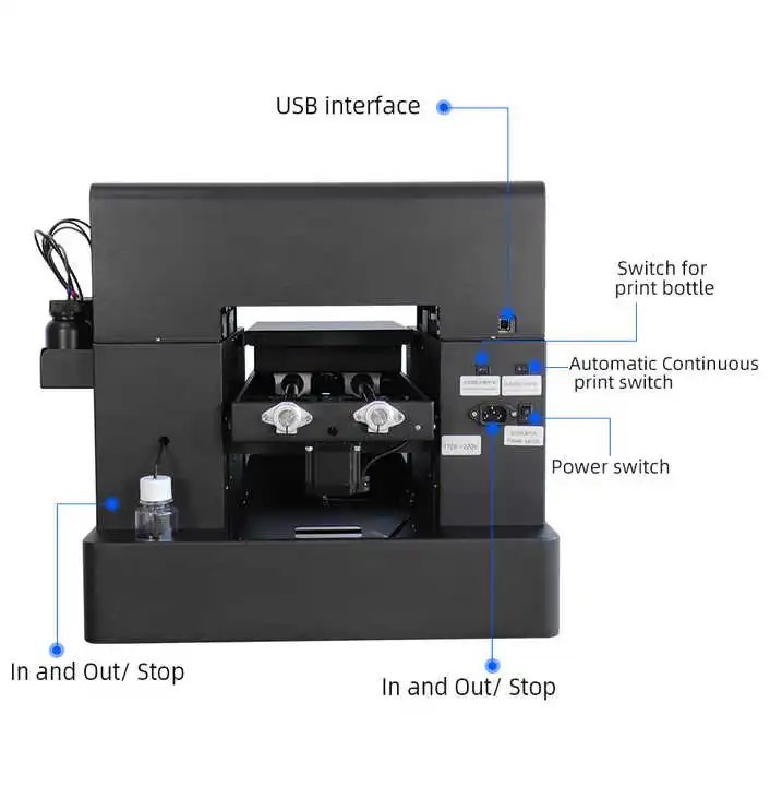 طابعة Irtop UV LED مسطحة A4 مع - مراجعة Uv Flatbed Printer وسعره